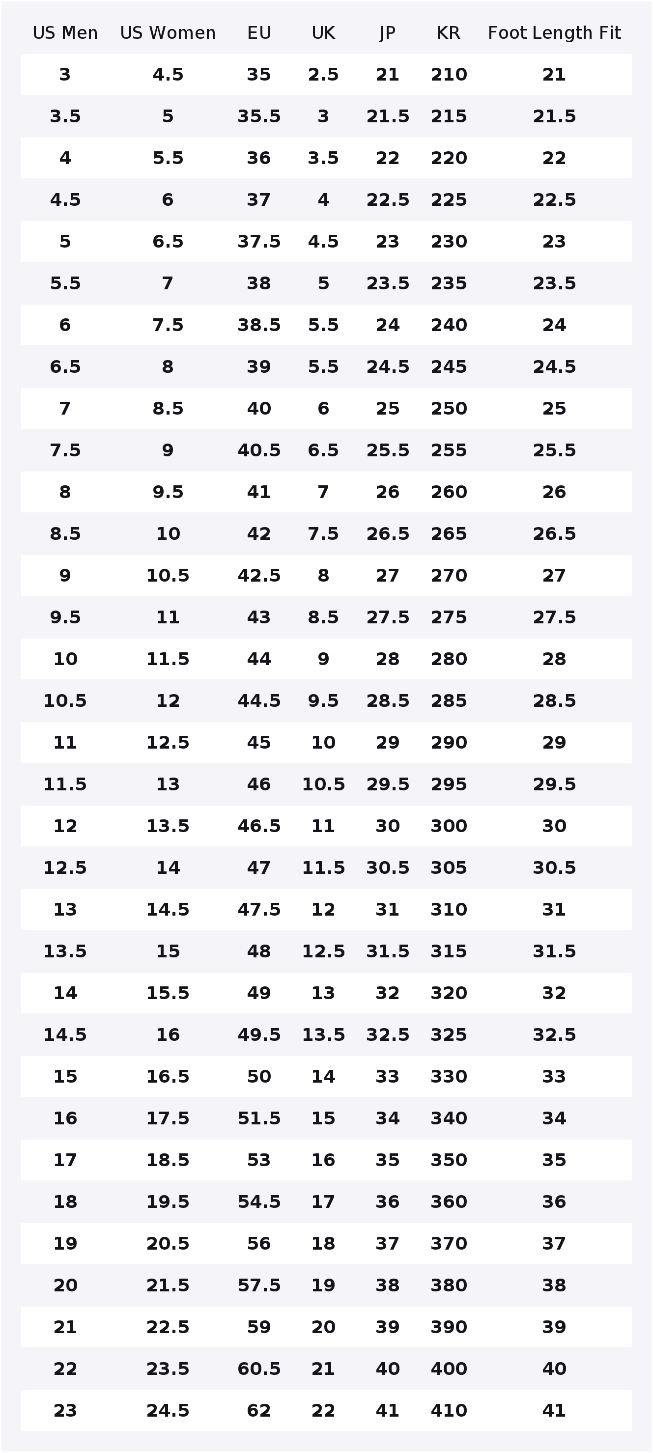 컨버스 런 스타 하이크 캔버스 슈즈 유니섹스 하이탑 진 - Converse Shoes Run Star Hike 리뷰 및 가격